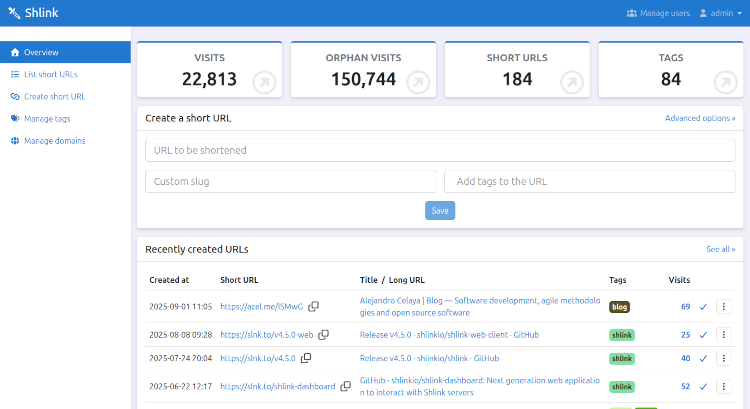 Shlink Dashboard